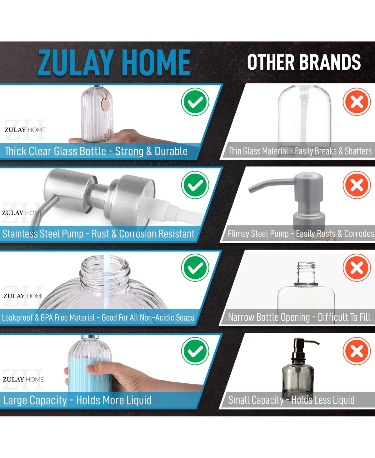 Zulay Kitchen Easy Press Pump Clear Glass Hand Soap Dispenser for Bathroom