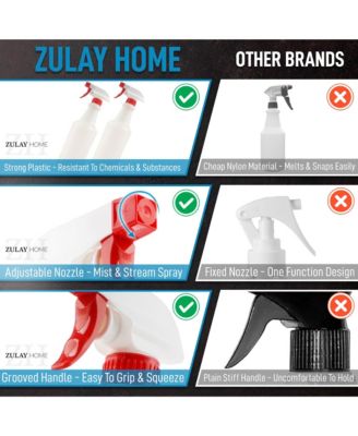 Heavy Duty Cleaning Spray Bottle Set with Adjustable Nozzle & Spring Loaded Trigger (2 Pack, 32oz)