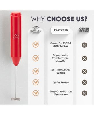 FrothMate Powerful Portable & Compact Milk Frother - No Stand Electric Whisk