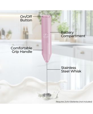 FrothMate Powerful Portable & Compact Milk Frother - No Stand Electric Whisk