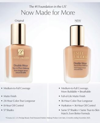 NEW! Double Wear Stay-in-Place Longwear Matte Foundation 