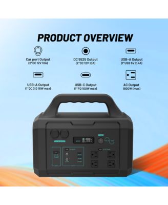 1024Wh-1800W Portable Power Station with 200W Foldable Solar Panel