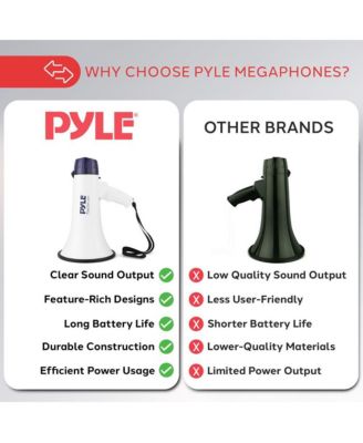 40W Rechargeable Megaphone Speaker with Handheld Mic PMP45R - Portable