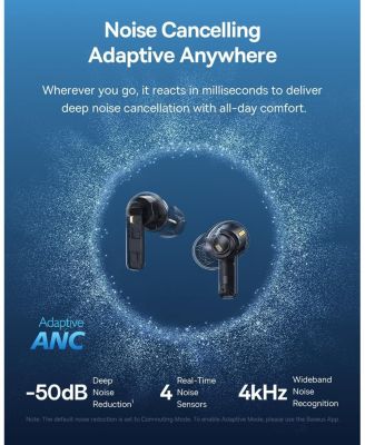 BP1 Pro Noise-Canceling Wireless Earbuds, Adaptive ANC, LDAC Hi-Res Audio, 6-Mic Clear Calls, 55-Hour Playtime, Waterproof