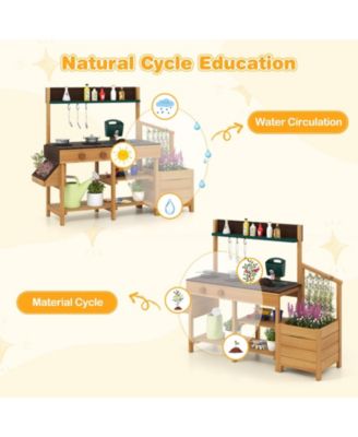 Kids Play Kitchen Set, Wooden Kitchen Playset Chef Pretend Mud Kitchen for Role-Playing Fun