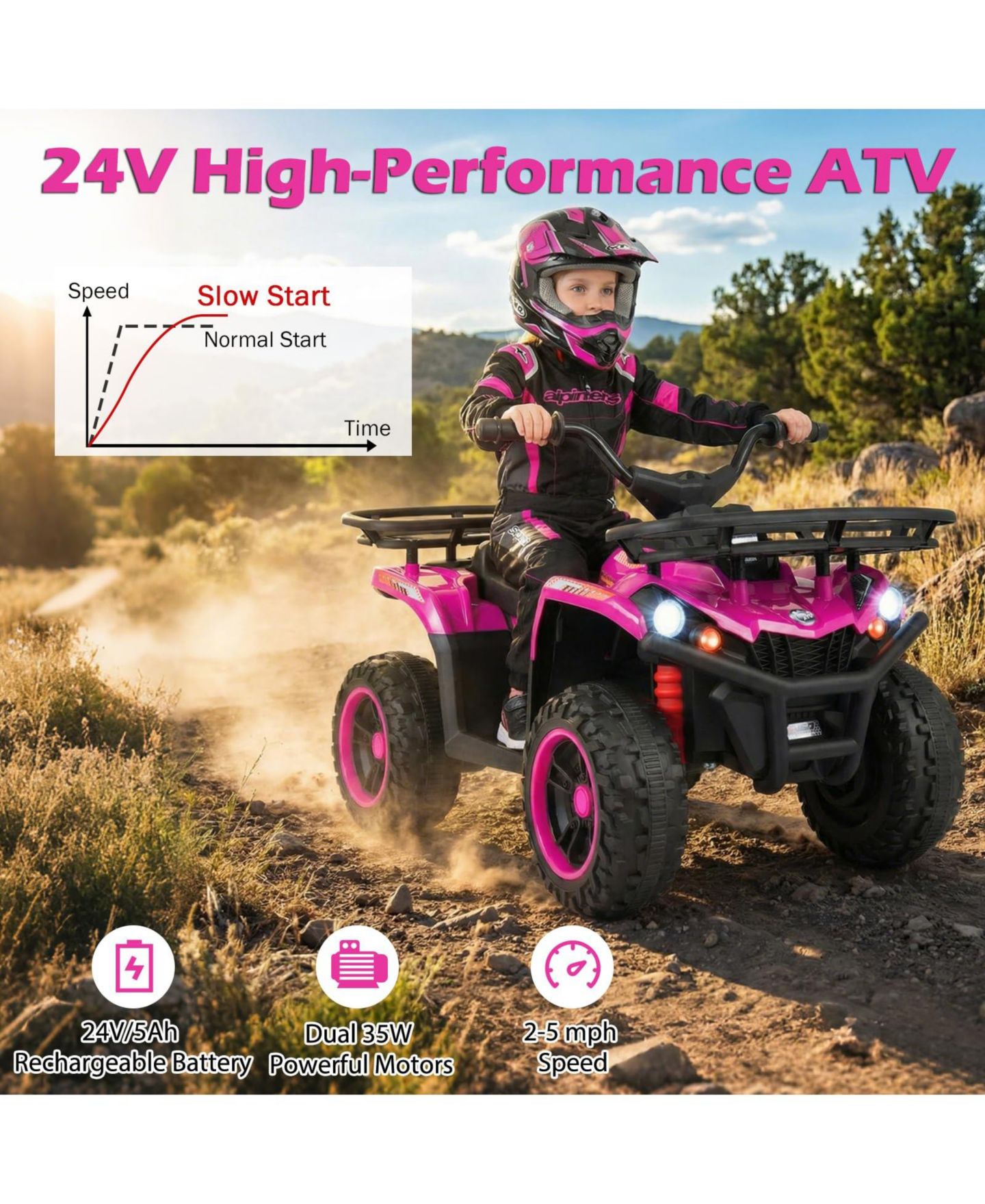 Детская игрушка Mecale 24V Electric Ride On Quad with LED Headlights, цвет: Розовый — фото 6