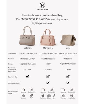 Margaret L Handbag Top Zipper Travel Bag Victoria Hyde