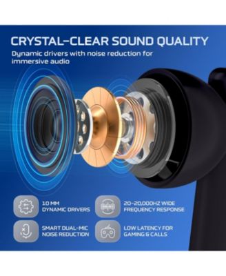 Wireless Bluetooth Headset with Noise-Cancelling Microphone and Charging Case