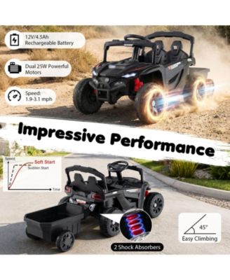 12V Battery Powered Ride On Tractor with Parent Remote