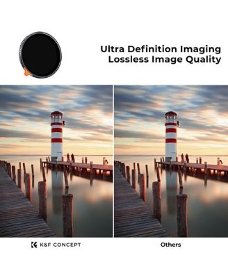 Nano-X Pro Variable ND Filter (95mm, 1- to 9-Stop)