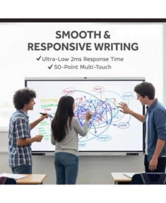 Interactive Flat Panel Display Hybrid 7000 86"