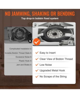 Beginner Sewing Machine with 38 Built-in Stitches & Complete Accessory Kit