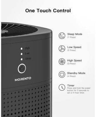 Air Purifiers for Bedroom, Room Air Purifier HEPA Filter for Smoke, Allergies, Pet Dander,Small Air Purifier with Sleep Mode, Black,1 Pack