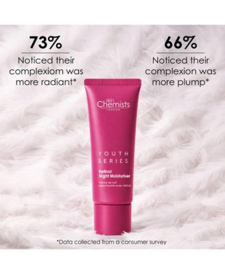 Retinol & Bakuchiol Night Moisturizer 50ml