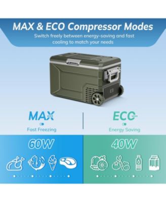 68QT Portable Car Refrigerator with Wheels