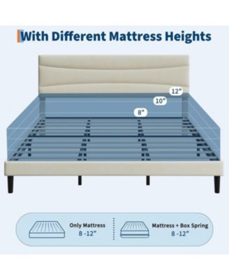 Bed Frame with Headboard, Upholstered Platform Bed Frame with Sturdy Wood Slats Support, No Box Spring Needed, Easy Assembly