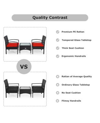 3 PCS Patio Wicker Rattan Furniture Set Coffee Table & 2 Rattan Chair w/ Cushion