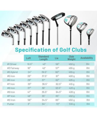 Women s Complete Golf Club Set with Stand Bag