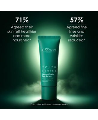 Caviar Eye Serum 15ml