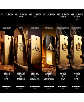 1 Million Night Limited Edition Elixir, 3.4 oz.