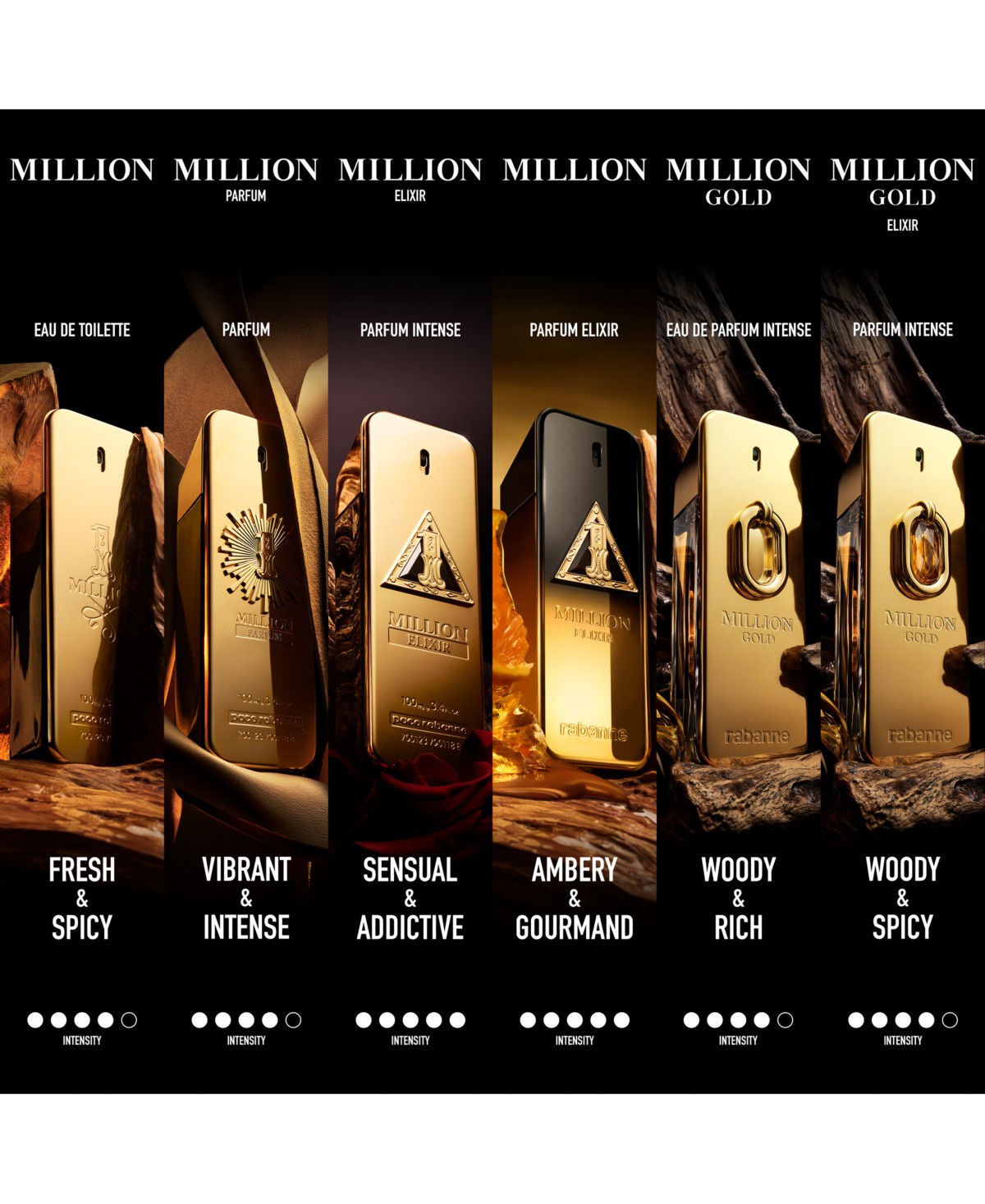 Мужские Rabanne 1 Million Night Limited Edition Elixir, 3.4 oz. — фото 7