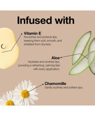 Waterproof Lip Liner