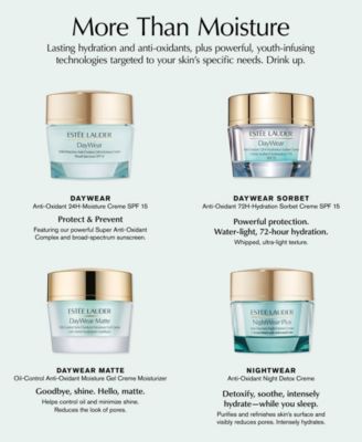 DayWear Anti-Oxidant 72H-Hydration Sorbet Moisturizer Cream SPF 15, 1.7 oz.