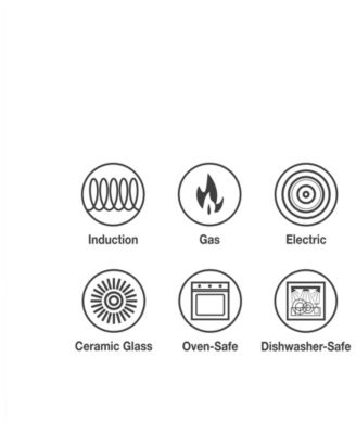 Signature 3-Quart Tri-Ply Clad Stainless Steel Sauce Pan with Lid