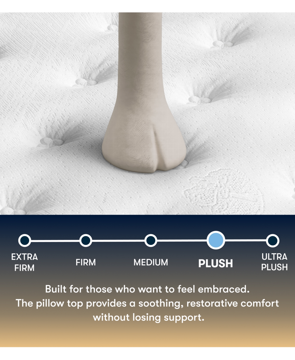 Serta Perfect Sleeper Cascade Canyon 14" Plush Pillow Top Mattress