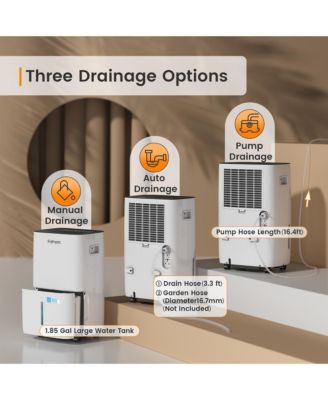 150 Pint Energy Star Dehumidifier with Built-in Pump for Basement and Extra Large Room