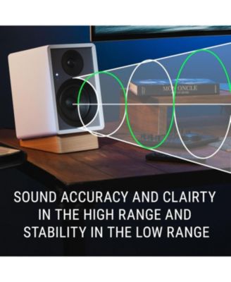 GX-30ARC-BLK Powered Speakers Pair with 4" Woofer (2025)