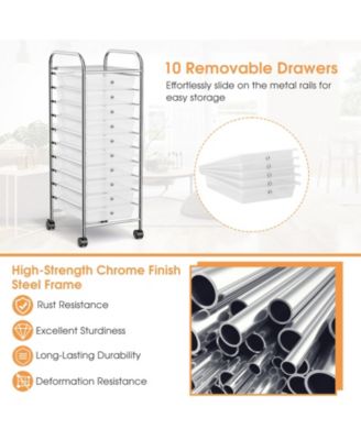 Ten Drawer Rolling Storage Cart Organizer with Universal Casters