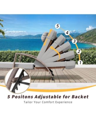 Set of 2 Outdoor Wicker Chaise Lounge Chairs with Cushions, Wheels, 5-Position Adjustable, Patio Poolside or Beach Use