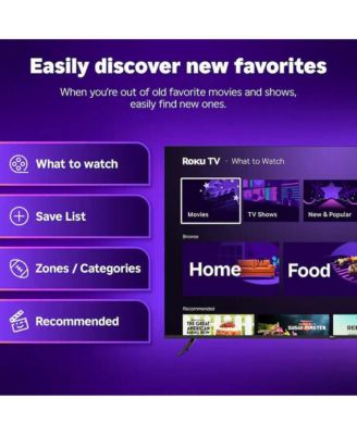 32" LED 1080p Smart TV