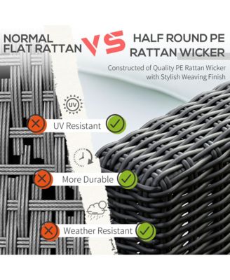 2 Piece Patio Wicker Corner Sofa Set, Outdoor PE Rattan Furniture, with Curved Armrests and Padded Cushions for Balcony, Garden, or Lawn, Lawn, Beige