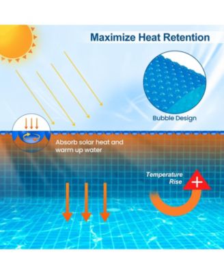 8 ft Round Solar Pool Cover 12 Mil for In Ground Pools