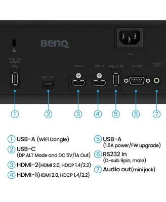 AH700ST 4000-Lumen Full HD Short-Throw Laser DLP Golf Simulator Projector