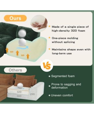 Modern 2-Seat Tufted Velvet Sofa, 80 Inch Modular Sectional Loveseat Featuring High-Density Sponge and Anti-Slip Design for Living Room