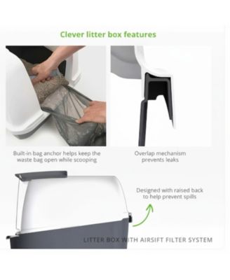 Hooded Litter Pan Easy Access Cleaning Odor Filter Jumbo Multiple Cats BPA Free