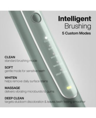 Elite Rechargeable Electric Toothbrush Set - ADA Accepted, 5 Modes, Travel Case, 8 Brush Heads