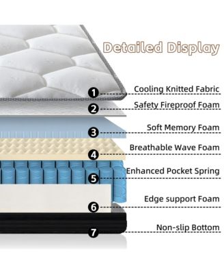12 Inch Hybrid Queen Mattress in a Box Medium Firm Gel Memory Foam with Individual Pocket Coils