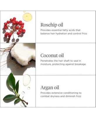 Farewell Frizz Rosarco Milk Travel-Sized Leave-In Conditioner Spray, 1.75 oz.