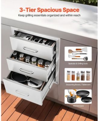 Outdoor Kitchen Stainless Steel BBQ Triple Access Drawers 18in x 23in x 23in