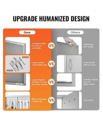 Double Stainless Steel BBQ Access Door 39W x 26H in for BBQ Island Grilling