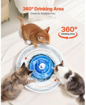 Ceramic Cat Water Fountain 2.1L Ultra-Quiet with Multi-Layer Filtration