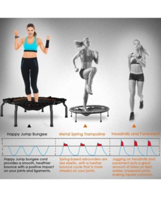 50" Mini Fitness Trampoline Max. Load 250lbs Safe Silent Easy Installation
