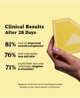 20% Vitamin C + E Ferulic Acid Serum Single Use Pouches