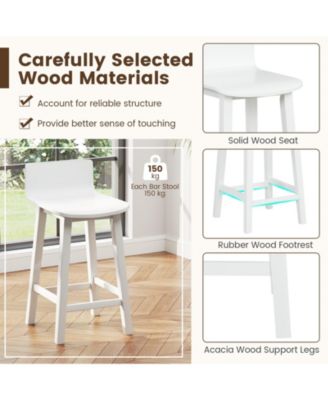 Wood Bar Stools Set of Two with Solid Back and Seat