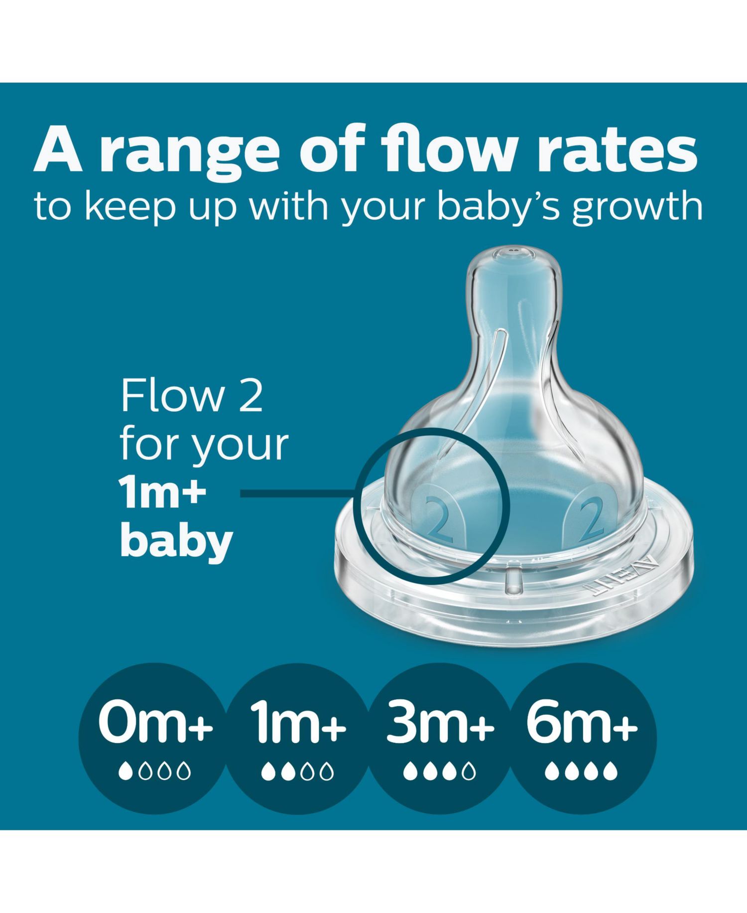 Baby Philips Anti-Colic Baby Bottles 3pk, 9oz