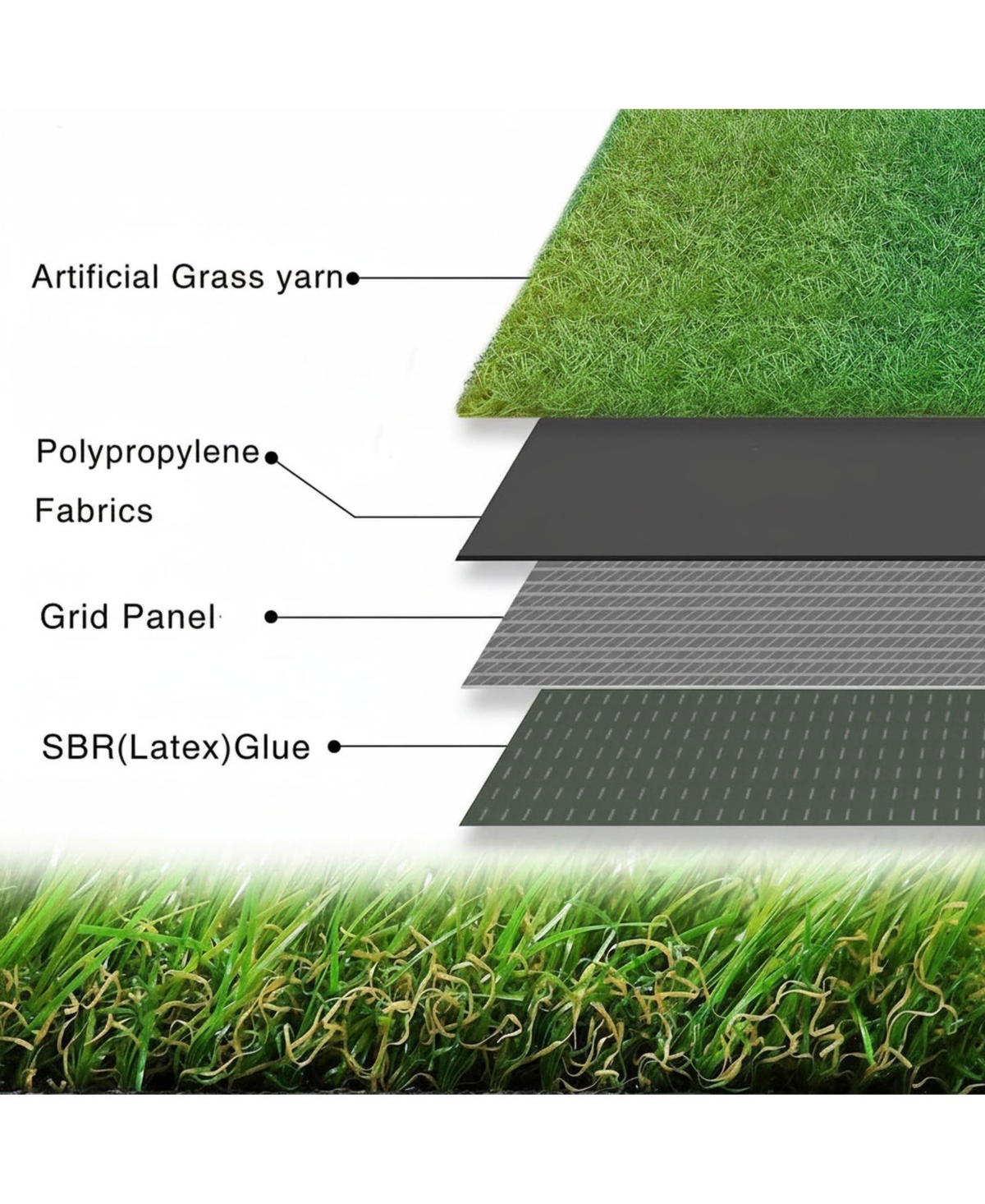 Aronkl Dog Grass Pad Artificial Potty Training Mat Indoor Outdoor Easy Clean